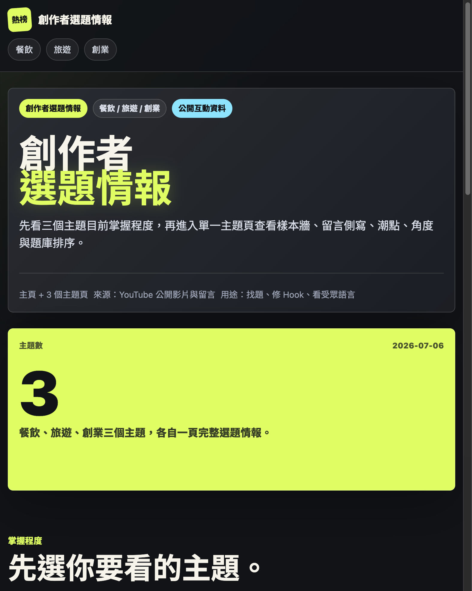 創作者選題情報原始主頁截圖，顯示餐飲、旅遊、創業三個主題入口與公開互動資料標示